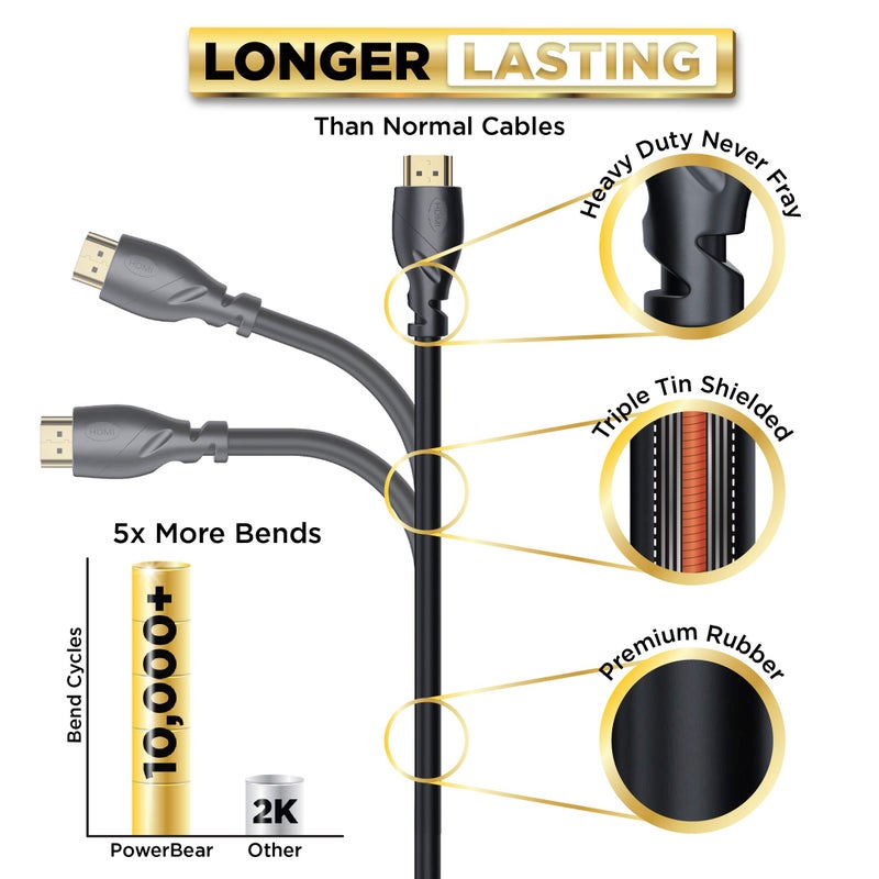 PowerBear 4K HDMI Cable 10 ft | High Speed, Rubber & Gold Connectors, 4K @ 60Hz, Ultra HD, 2K, 1080P, & ARC Compatible for Laptop, Monitor, PS5, PS4, Xbox One, Fire TV, Apple TV & Moreâ€¦ - Image 3